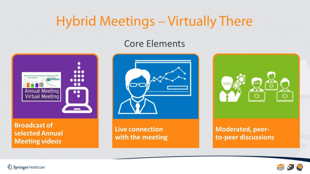 hybrid-meetings-image